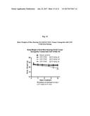 FUSED BICYCLIC 2,4-DIAMINOPYRIMIDINE DERIVATIVE AS A DUAL ALK AND FAK     INHIBITOR diagram and image