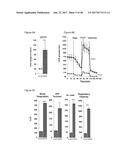 METHODS AND COMPOSITIONS FOR INDUCTION OF UCP1 EXPRESSION diagram and image