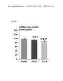 METHODS AND COMPOSITIONS FOR INDUCTION OF UCP1 EXPRESSION diagram and image