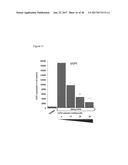 METHODS AND COMPOSITIONS FOR INDUCTION OF UCP1 EXPRESSION diagram and image