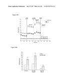 METHODS AND COMPOSITIONS FOR INDUCTION OF UCP1 EXPRESSION diagram and image