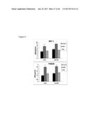 METHODS AND COMPOSITIONS FOR INDUCTION OF UCP1 EXPRESSION diagram and image