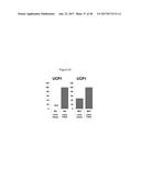 METHODS AND COMPOSITIONS FOR INDUCTION OF UCP1 EXPRESSION diagram and image