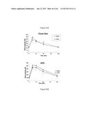 METHODS AND COMPOSITIONS FOR INDUCTION OF UCP1 EXPRESSION diagram and image