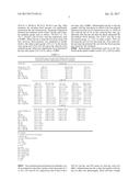 Compositions and Methods of Preventing Erythropoietin Associated     Hypertension diagram and image