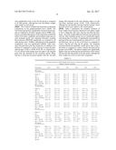 Compositions and Methods of Preventing Erythropoietin Associated     Hypertension diagram and image