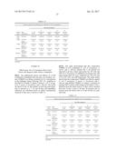 Natural Preservatives and Antimicrobial Agents, Including Compositions     Thereof diagram and image