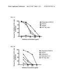 Methods and Compositions for Treatment of Human Immunodeficiency Virus     Infection with Conjugated Antibodies or Antibody Fragments diagram and image