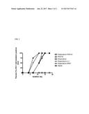 Methods and Compositions for Treatment of Human Immunodeficiency Virus     Infection with Conjugated Antibodies or Antibody Fragments diagram and image