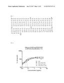 Activated Polyoxazolines and Conjugates and Compositions Comprising the     Same diagram and image