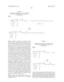 Activated Polyoxazolines and Conjugates and Compositions Comprising the     Same diagram and image