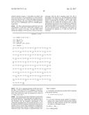 Activated Polyoxazolines and Conjugates and Compositions Comprising the     Same diagram and image