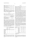 METHOD FOR STERILIZATION OF AQUEOUS POLYSACCHARIDE SOLUTIONS AND STERILE     AQUEOUS POLYSACCHARIDE SOLUTIONS diagram and image