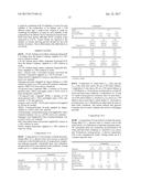 COMPOSITIONS  COMPRISING AN ESTER AND/OR AN ACID diagram and image