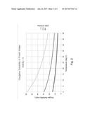 METHODS AND SYSTEMS FOR THE DELIVERY OF DISSOLVED GASES AND DE-GASSING     MEDICAL FLUID LINES diagram and image