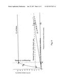 METHODS AND SYSTEMS FOR THE DELIVERY OF DISSOLVED GASES AND DE-GASSING     MEDICAL FLUID LINES diagram and image