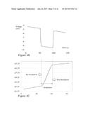 METHOD AND SYSTEM FOR CALORIMETRY PROBE diagram and image