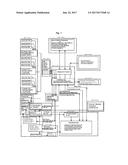 Integrated Umbilical Delivery System for Gas, Data,  Communications     Acquisition /Documentation, Accessory Power and Safety for Users in     Adverse Environments diagram and image