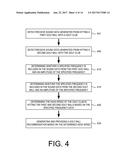 Impact and Sound Analysis for Golf Equipment diagram and image