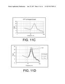 Impact and Sound Analysis for Golf Equipment diagram and image