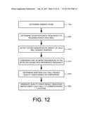 Impact and Sound Analysis for Golf Equipment diagram and image