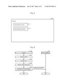 PROGRAM AND SYSTEM diagram and image