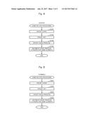 PROGRAM AND SYSTEM diagram and image