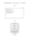 PROGRAM AND SYSTEM diagram and image