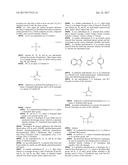 CO2 SORPTION BY SUPPORTED AMINO ACID IONIC LIQUIDS diagram and image