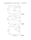 PORE OPENED ZEOLITE NANOSHEETS AND THEIR SUSPENSIONS AND METHODS AND USES     RELATED THERETO diagram and image