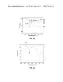 PORE OPENED ZEOLITE NANOSHEETS AND THEIR SUSPENSIONS AND METHODS AND USES     RELATED THERETO diagram and image