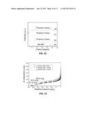 PORE OPENED ZEOLITE NANOSHEETS AND THEIR SUSPENSIONS AND METHODS AND USES     RELATED THERETO diagram and image