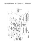 FEED CENTER FOR DENSE PHASE SYSTEM diagram and image