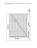 THREE-DIMENSIONAL PRINTING WITH RECIPROCAL FEEDING OF POLYMERIZABLE     LIQUID diagram and image