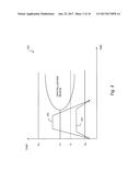 FUSED FILAMENT FABRICATION NOZZLE WITH CONTROLLABLE EXIT SHAPE diagram and image