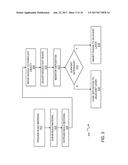 FUSED FILAMENT FABRICATION NOZZLE WITH CONTROLLABLE EXIT SHAPE diagram and image