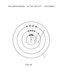 METHOD AND SYSTEM FOR ROTATIONAL 3D PRINTING diagram and image