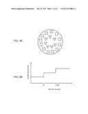 METHOD AND SYSTEM FOR ROTATIONAL 3D PRINTING diagram and image