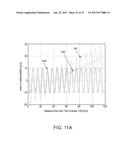 METHOD AND SYSTEM FOR ROTATIONAL 3D PRINTING diagram and image