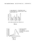 Compression Molded Composites from Unshredded Carpets diagram and image