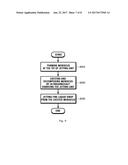 Apparatus for Jetting Fine Liquid Drop and Method Therefor diagram and image