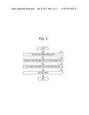 RECORDING APPARATUS AND RECORDING METHOD diagram and image