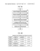 RECORDING APPARATUS AND RECORDING METHOD diagram and image