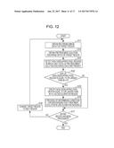 RECORDING APPARATUS AND RECORDING METHOD diagram and image