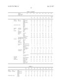 TREAD RUBBER COMPOSITION AND PNEUMATIC TIRE diagram and image