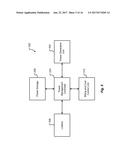 CONDITIONAL PROGRESSIVE DEGRADATION OF ELECTRIC VEHICLE POWER SUPPLY     SYSTEM diagram and image