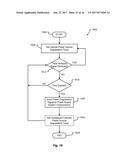 CONDITIONAL PROGRESSIVE DEGRADATION OF ELECTRIC VEHICLE POWER SUPPLY     SYSTEM diagram and image