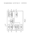 AUTO-EFFICIENCY MODE FOR POWER SHIFT TRANSMISSIONS diagram and image