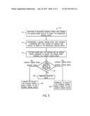 AUTO-EFFICIENCY MODE FOR POWER SHIFT TRANSMISSIONS diagram and image