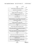 CONTROLLING VEHICLE SYSTEMS WITH MOBILE DEVICES diagram and image